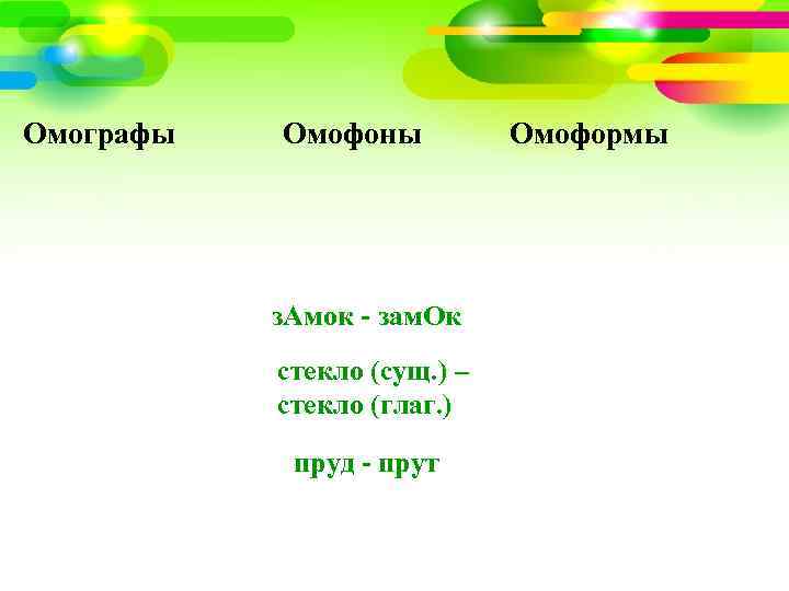 Омографы Омофоны з. Амок - зам. Ок стекло (сущ. ) – стекло (глаг. )