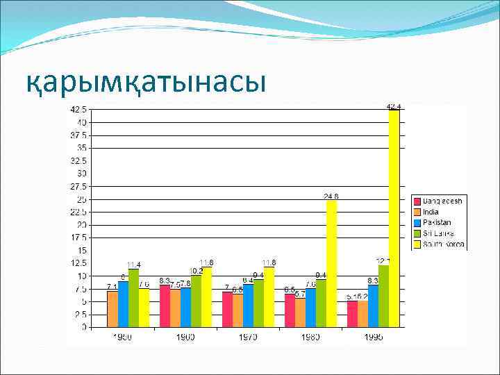 қарымқатынасы 