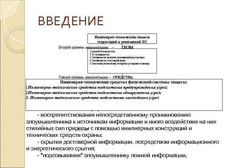 ВВЕДЕНИЕ Инженерно-техническая защита территорий и помещений ХС Второй уровень декомпозиции – СИЛЫ 1 Служба