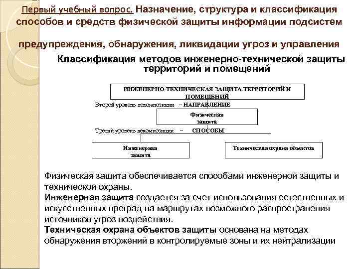 Первый учебный вопрос. Назначение, структура и классификация способов и средств физической защиты информации подсистем