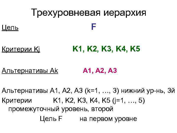 Трехуровневая иерархия Цель F Критерии Kj K 1, K 2, K 3, K 4,