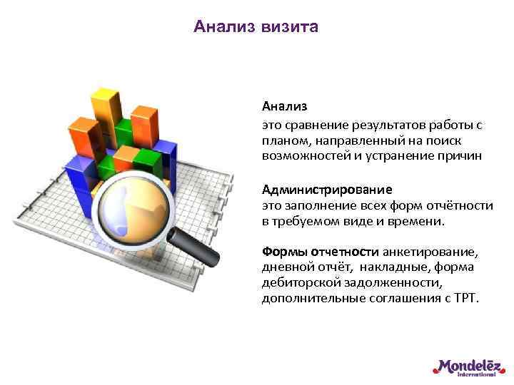 Анализ визита Анализ это сравнение результатов работы с планом, направленный на поиск возможностей и