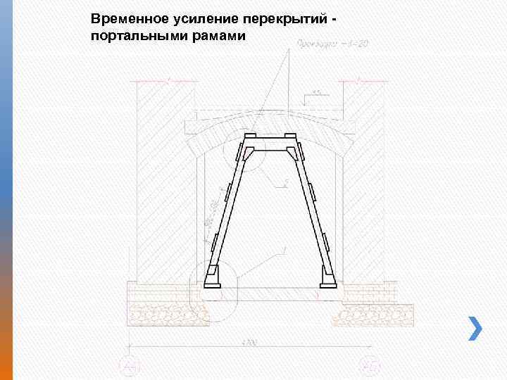 Временное усиление перекрытий портальными рамами 