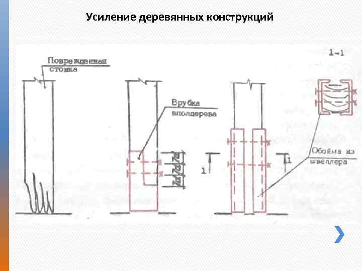 Усиление деревянных конструкций 