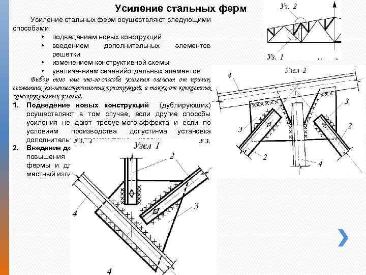 Усиление 1. Усиление металлических ферм карбоном. Усиление стержня стальной фермы. Усиление Нижнего пояса металлической фермы. Усиление элементов стальных ферм.