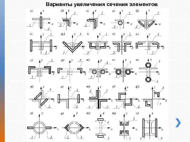 Варианты увеличения сечения элементов 