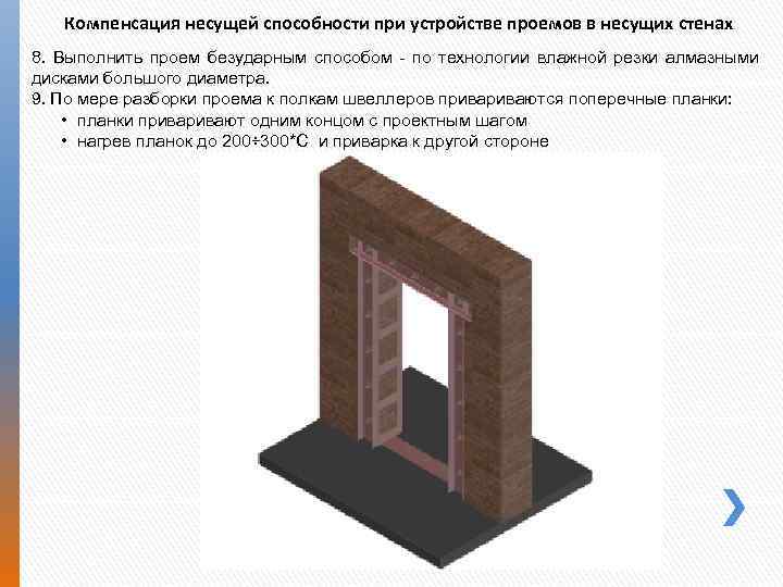 Компенсация несущей способности при устройстве проемов в несущих стенах 8. Выполнить проем безударным способом