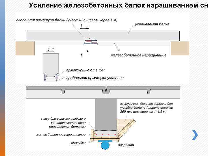 Используй усиление. Усиление монолитной плиты перекрытия балка. Усиление бетонной балки перекрытия. Усиление монолитных балок перекрытия снизу. Усиление монолитных жб балок.