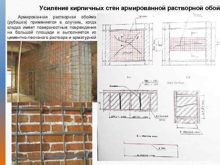 Используй усиление. Усиление кирпичных стен армированием. Усиление кирпичной кладки стен армированием. Растворная обойма кирпичной кладки. Усиление кирпичной кладки железобетонной обоймой.