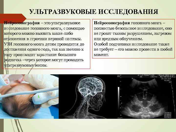 УЛЬТРАЗВУКОВЫЕ ИССЛЕДОВАНИЯ Нейросонография – это ультразвуковое исследование головного мозга, с помощью которого можно выявить