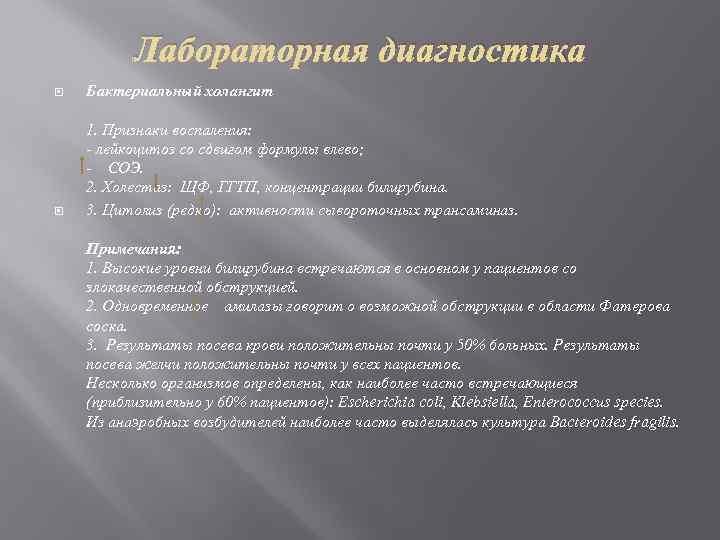 Лабораторная диагностика Бактериальный холангит 1. Признаки воспаления: - лейкоцитоз со сдвигом формулы влево; -