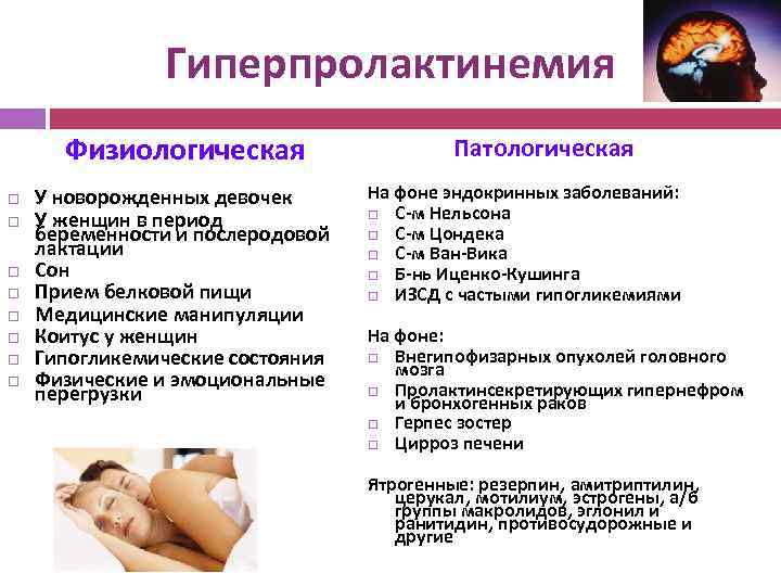 Гиперпролактинемия Физиологическая У новорожденных девочек У женщин в период беременности и послеродовой лактации Сон