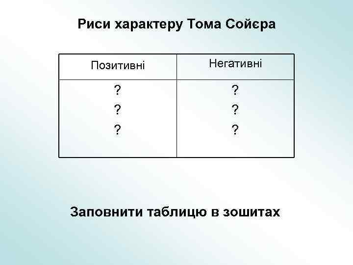 Риси характеру Тома Сойєра Позитивні Негативні ? ? ? Заповнити таблицю в зошитах 