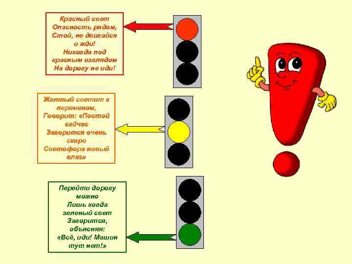 Красный свет Опасность рядом, Стой, не двигайся и жди! Никогда под красным взглядом На