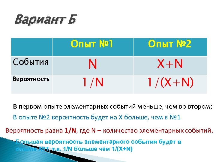 Сколько в этом случайном опыте элементарных событий. Вероятность 1 минус. Опыт в вероятности. Все элементарные события случайного опыта равновозможны сколько. N= C элементарные события.