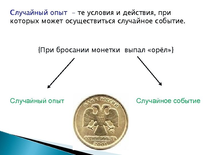 Придумайте какой нибудь случайный опыт моделью которого