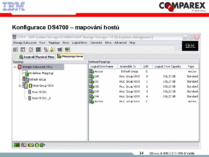 Konfigurace DS 4700 – mapování hostů 14 DSxxxx & IBM i / 2. 1
