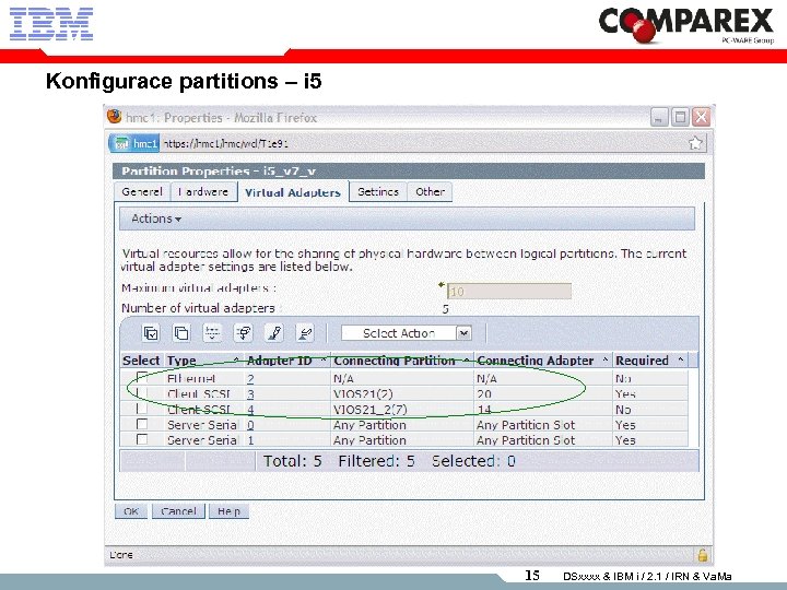 Konfigurace partitions – i 5 15 DSxxxx & IBM i / 2. 1 /