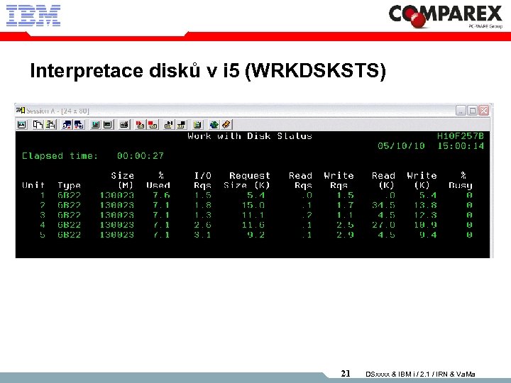 Interpretace disků v i 5 (WRKDSKSTS) 21 DSxxxx & IBM i / 2. 1