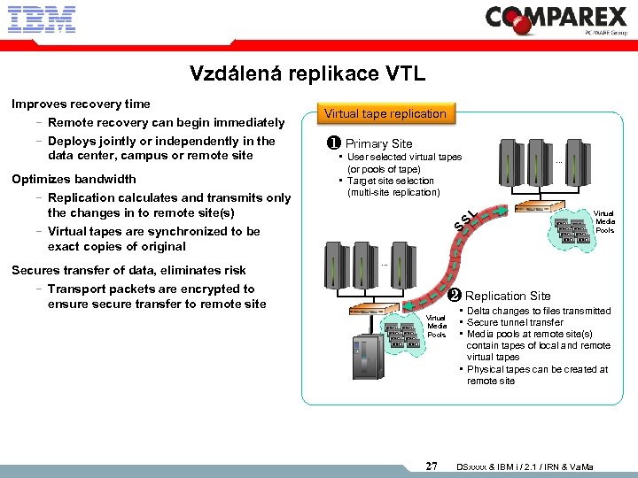 Vzdálená replikace VTL − Remote recovery can begin immediately − Deploys jointly or independently