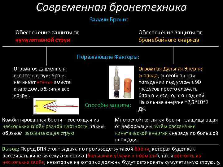 Современная бронетехника Задачи Брони: Обеспечение защиты от кумулятивной струи Обеспечение защиты от бронебойного снаряда