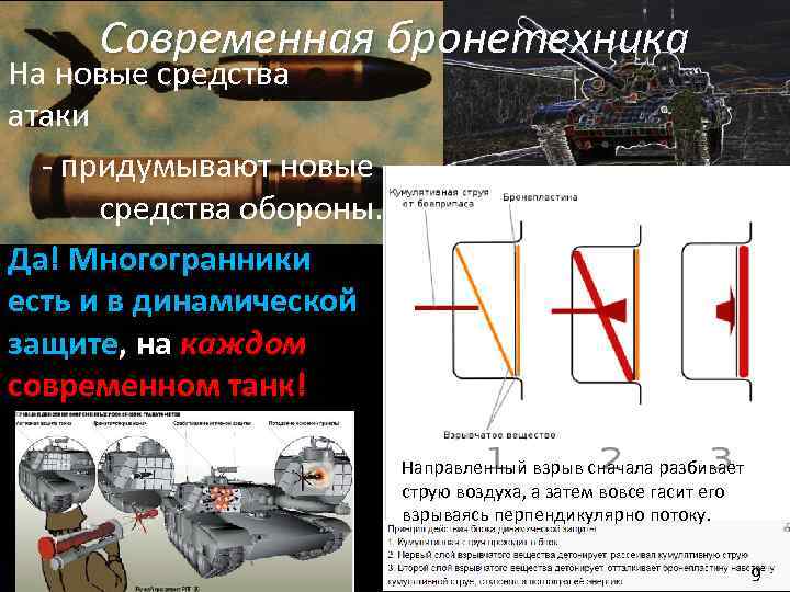 Современная бронетехника На новые средства атаки - придумывают новые средства обороны. Да! Многогранники есть