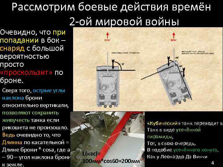 Рассмотрим боевые действия времён 2 -ой мировой войны Очевидно, что при попадании в бок