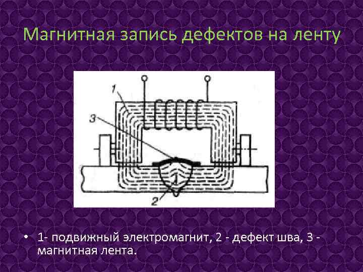 Магнитная запись дефектов на ленту • 1 - подвижный электромагнит, 2 - дефект шва,