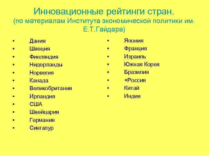 Инновационные рейтинги стран. (по материалам Института экономической политики им. Е. Т. Гайдара) • •