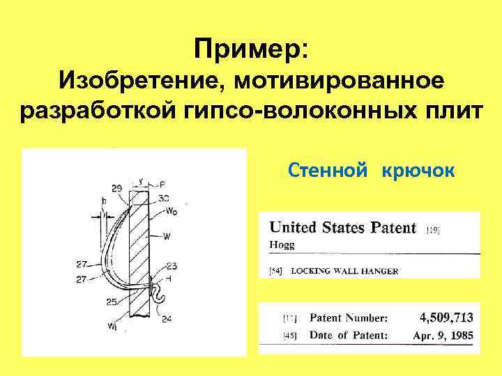 Пример: Изобретение, мотивированное разработкой гипсо-волоконных плит Стенной крючок 