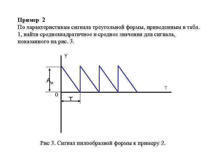 Пример 2 По характеристикам сигнала треугольной формы, приведенным в табл. 1, найти среднеквадратичное и