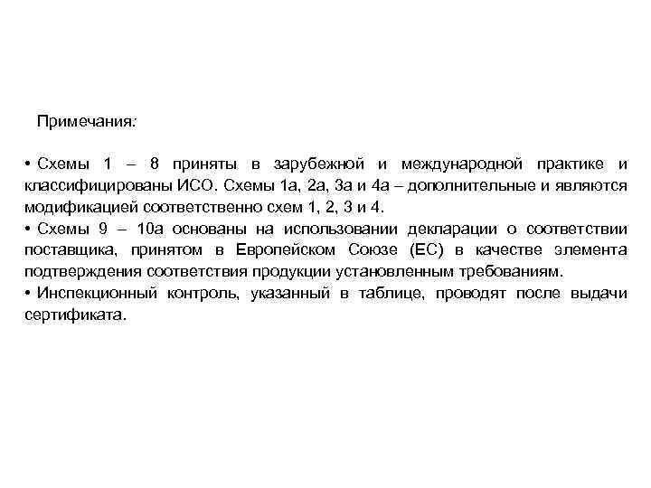 Примечания: • Схемы 1 – 8 приняты в зарубежной и международной практике и классифицированы