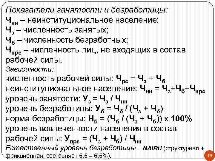 Показатели занятости и безработицы: Чнн – неинституциональное население; Чз – численность занятых; Чб –