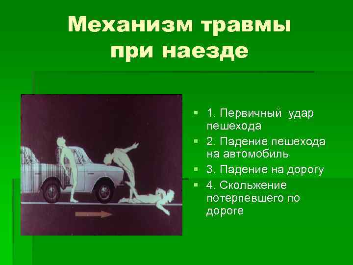 Механизм травмы при наезде § 1. Первичный удар пешехода § 2. Падение пешехода на