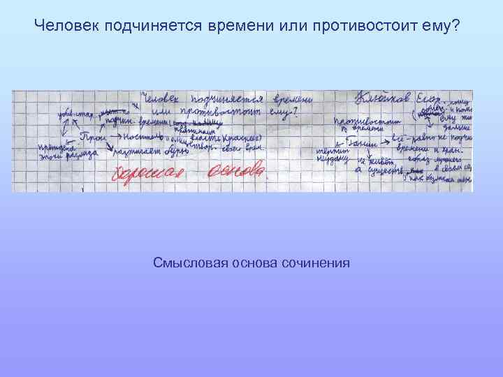 Человек подчиняется времени или противостоит ему? Смысловая основа сочинения 