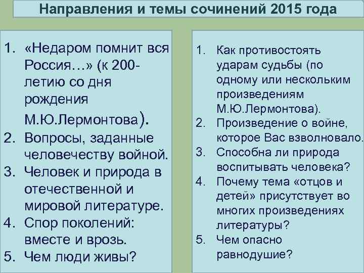 Направления и темы сочинений 2015 года 1. «Недаром помнит вся Россия…» (к 200 летию