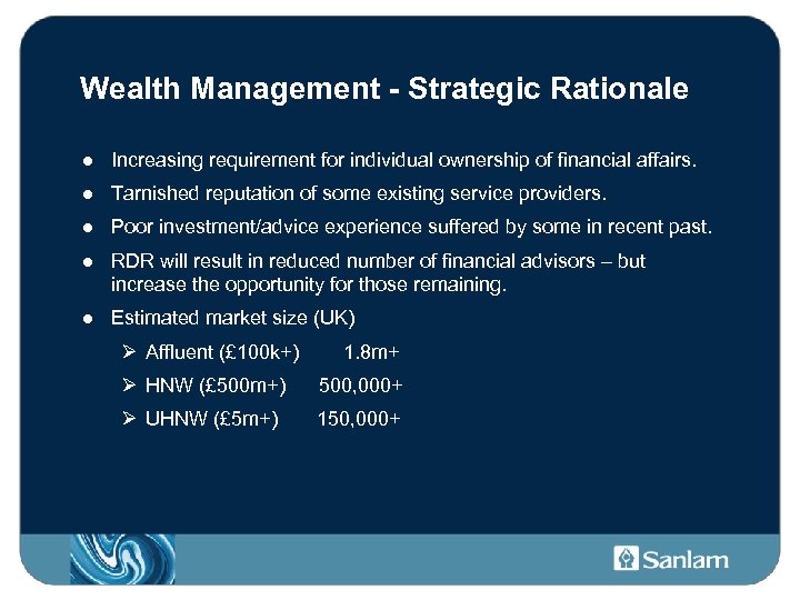 Wealth Management - Strategic Rationale ● Increasing requirement for individual ownership of financial affairs.