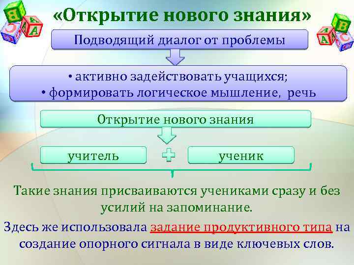  «Открытие нового знания» Подводящий диалог от проблемы • активно задействовать учащихся; • формировать