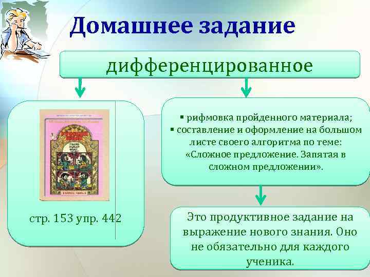 Домашнее задание дифференцированное § рифмовка пройденного материала; § составление и оформление на большом листе