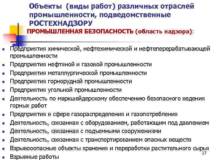 Объекты (виды работ) различных отраслей промышленности, подведомственные РОСТЕХНАДЗОРУ ПРОМЫШЛЕННАЯ БЕЗОПАСНОСТЬ (область надзора): n n