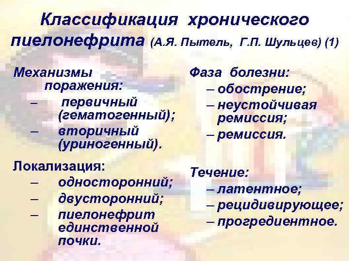 Классификация хронического пиелонефрита (А. Я. Пытель, Г. П. Шульцев) (1) Механизмы поражения: – первичный