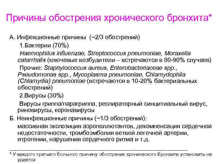 Причины обострения хронического бронхита* А. Инфекционные причины (~2/3 обострений) 1. Бактерии (70%) Haemophilus influenzae,
