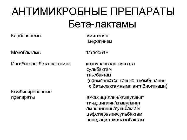 АНТИМИКРОБНЫЕ ПРЕПАРАТЫ Бета-лактамы Карбапенемы имипенем меропинем Монобактамы азтреонам Ингибиторы бета-лактамаз клавулановая кислота сульбактам тазобактам