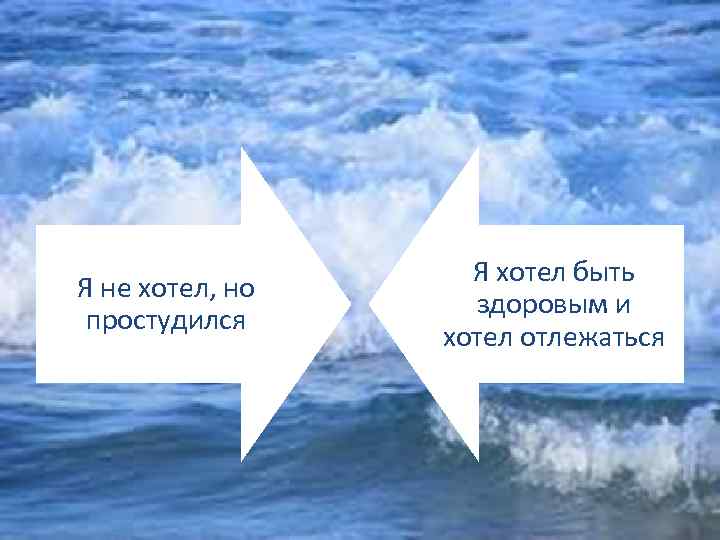 Я не хотел, но простудился Я хотел быть здоровым и хотел отлежаться 