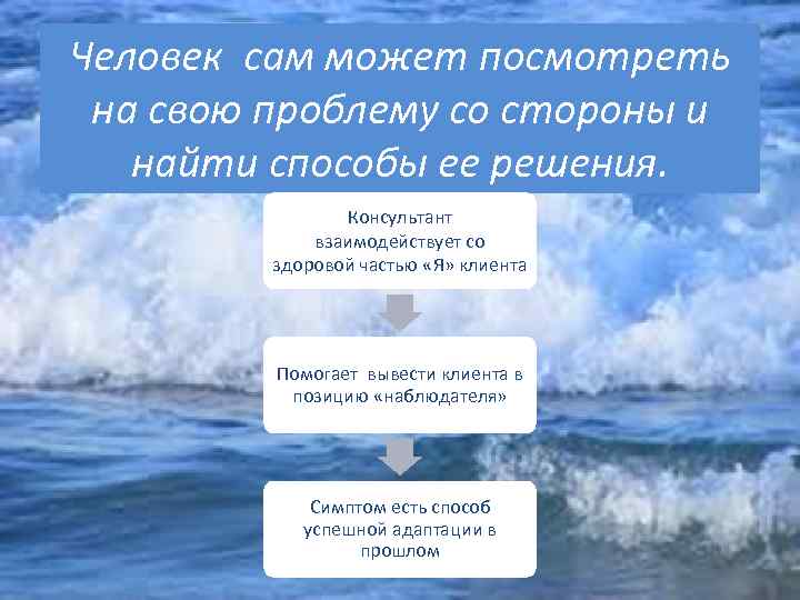 Человек сам может посмотреть на свою проблему со стороны и найти способы ее решения.