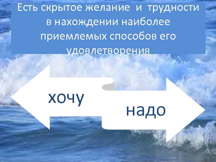 Есть скрытое желание и трудности в нахождении наиболее приемлемых способов его удовлетворения хочу надо