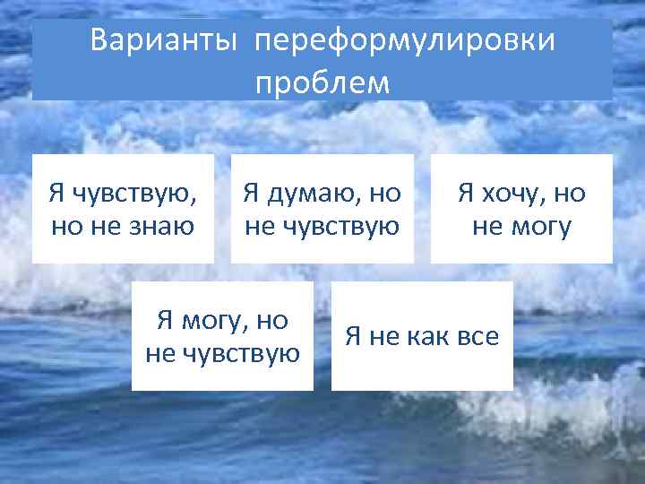 Варианты переформулировки проблем Я чувствую, но не знаю Я думаю, но не чувствую Я