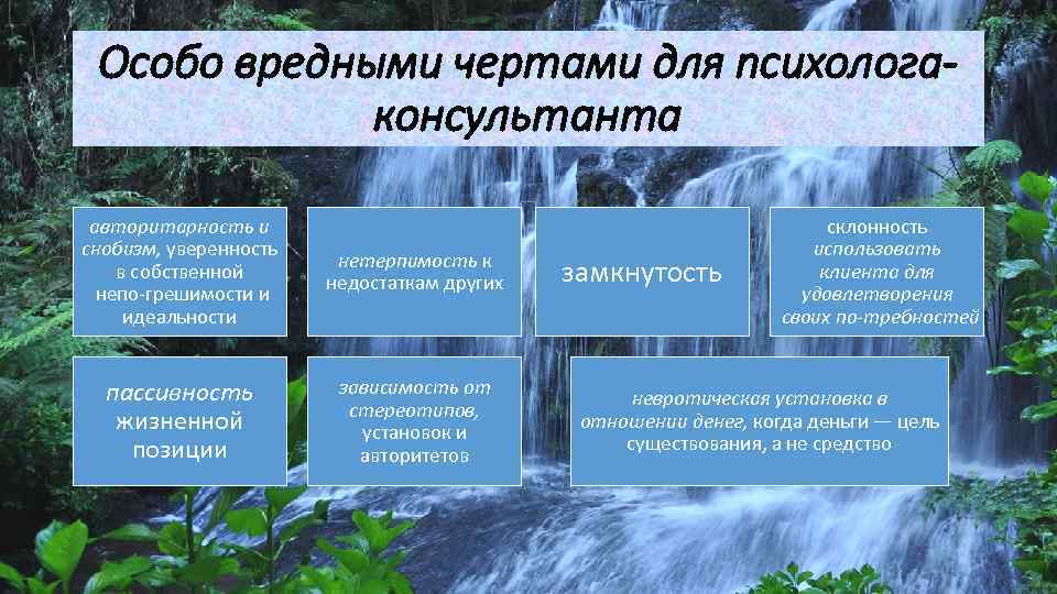 Особо вредными чертами для психологаконсультанта авторитарность и снобизм, уверенность в собственной непо грешимости и