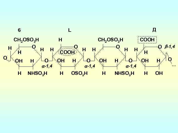 6 CH 2 OSO 3 H O H H H О OH H Д