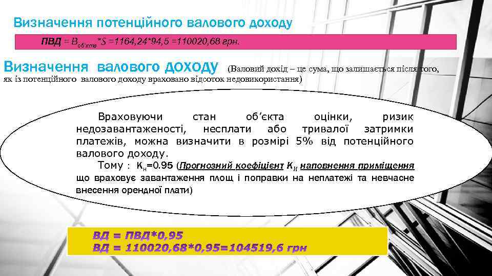 Визначення потенційного валового доходу ПВД = Воб‘кта*S =1164, 24*94, 5 =110020, 68 грн. Визначення